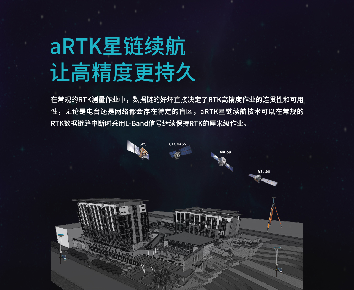 UFO U5惯导RTK U5倾斜测量RTK 广州(图11)