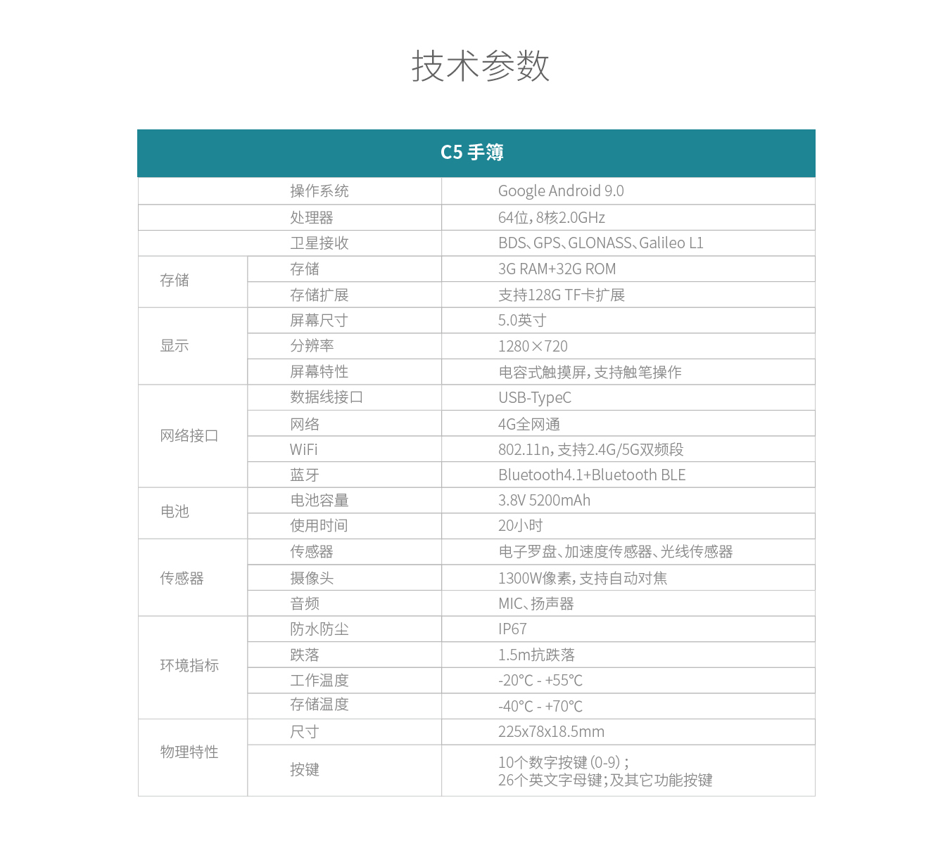 UFO U5惯导RTK U5倾斜测量RTK 广州(图26)