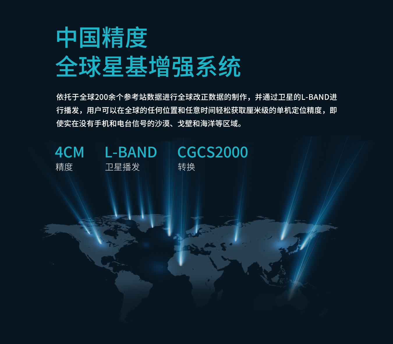 UFO U5惯导RTK U5倾斜测量RTK 广州(图10)