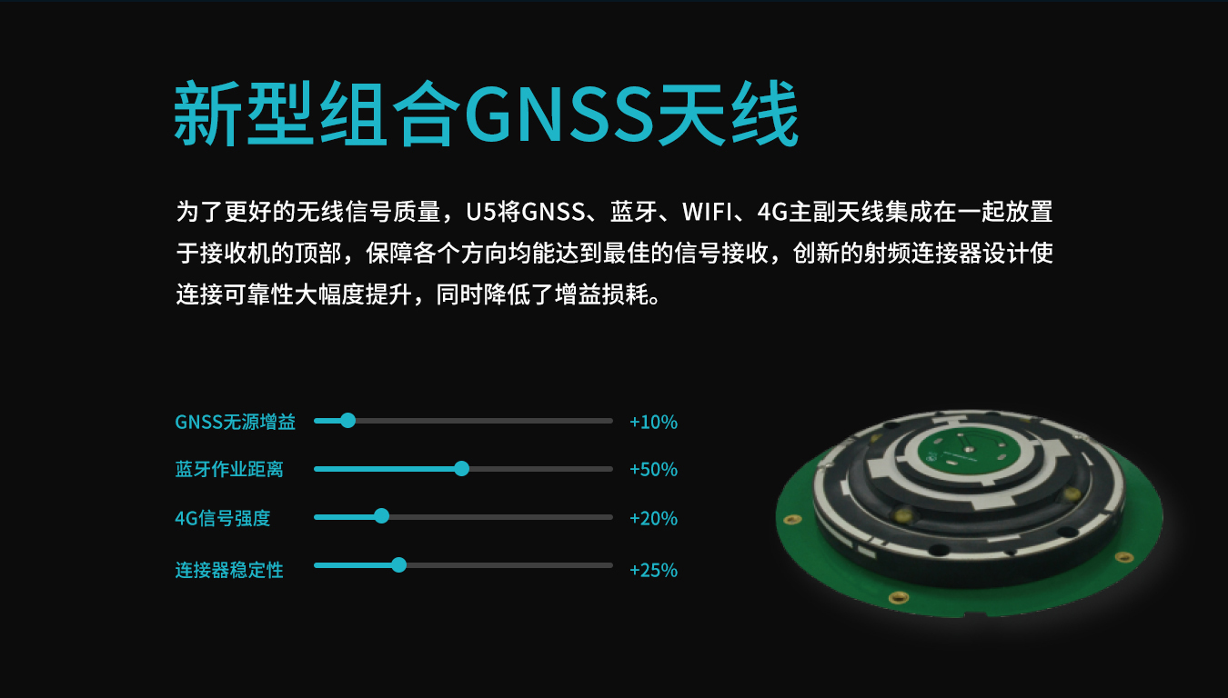 UFO U5惯导RTK U5倾斜测量RTK 广州(图9)