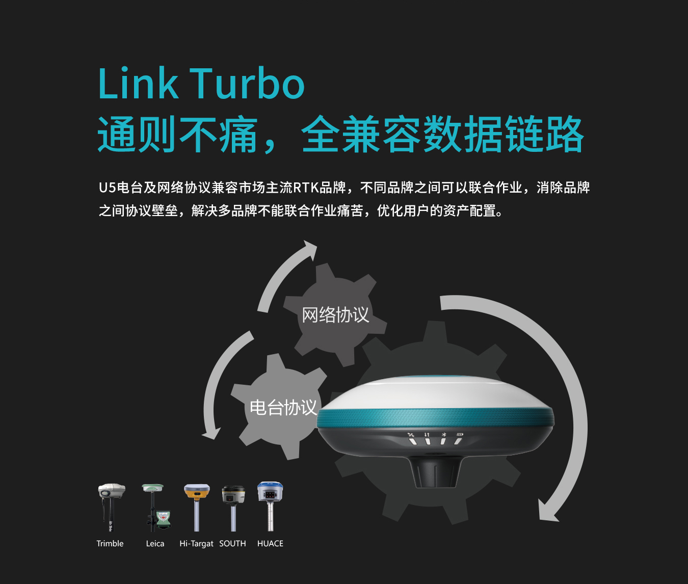 UFO U5惯导RTK U5倾斜测量RTK 广州(图12)