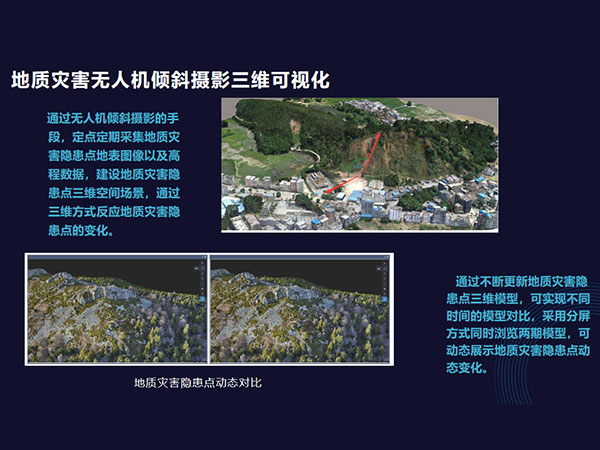 国土测绘,红线测量,国土规划测量(图2)