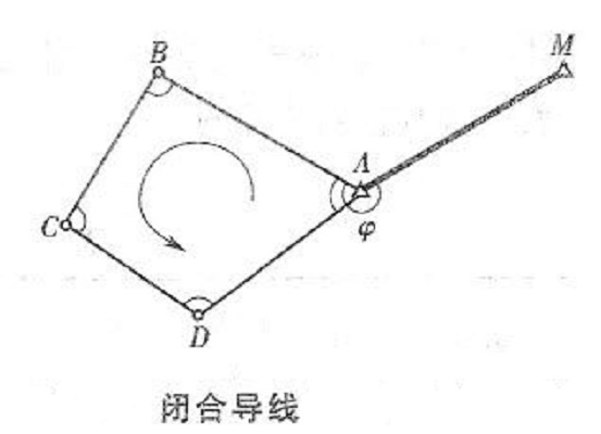 词条图片