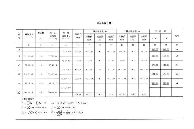 闭合导线计算