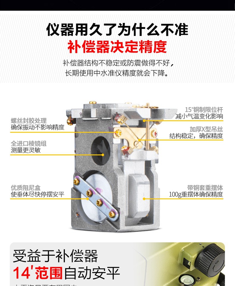 苏一光DSZ2水准仪 - 苏州一光系列(图6)
