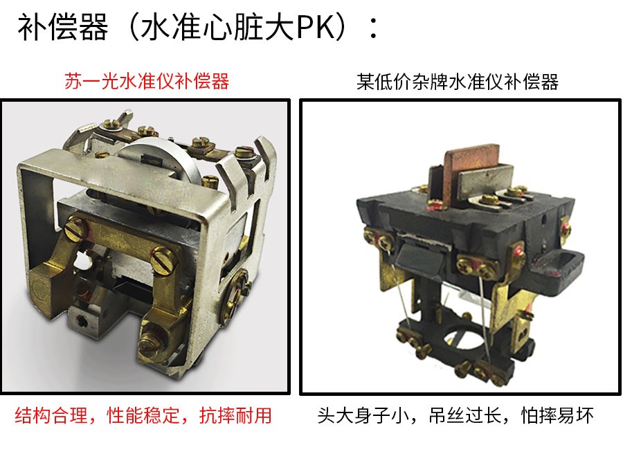 苏一光水准仪DSZ1(图4)
