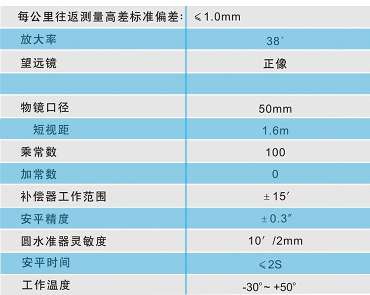 苏一光水准仪DSZ1(图8)