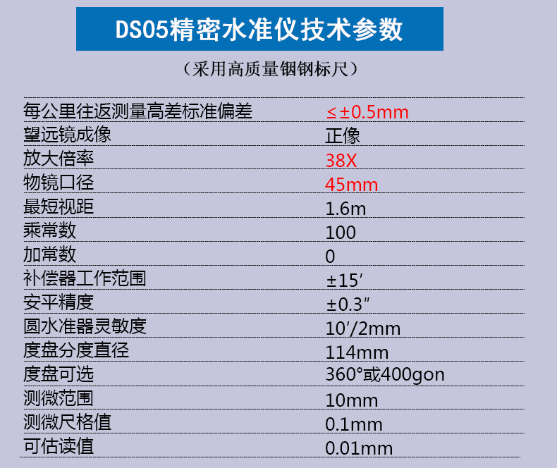 苏州一光DS05精密水准仪，水准仪(图7)