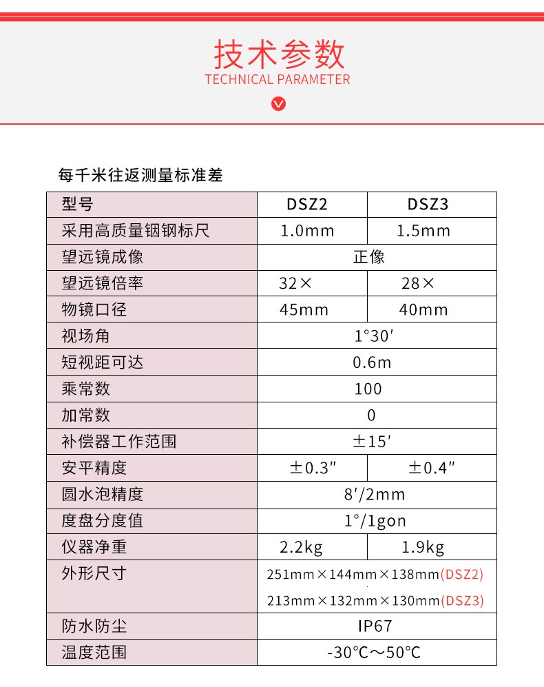 科力达水准仪DSZ2/DSZ3,水准仪(图3)