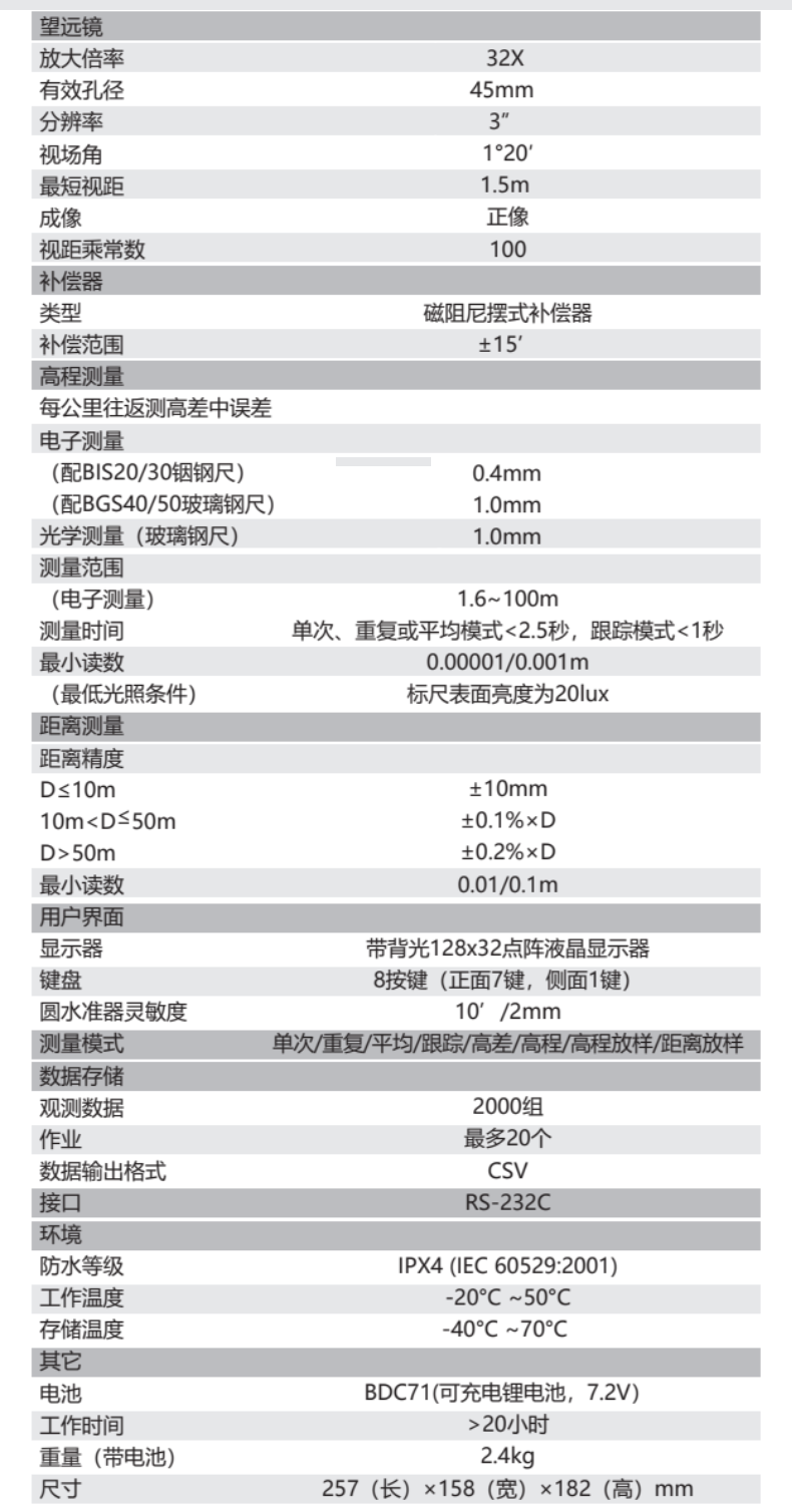 拓普康电子数字水准仪DL-502/501,电子数字水准仪(图5)