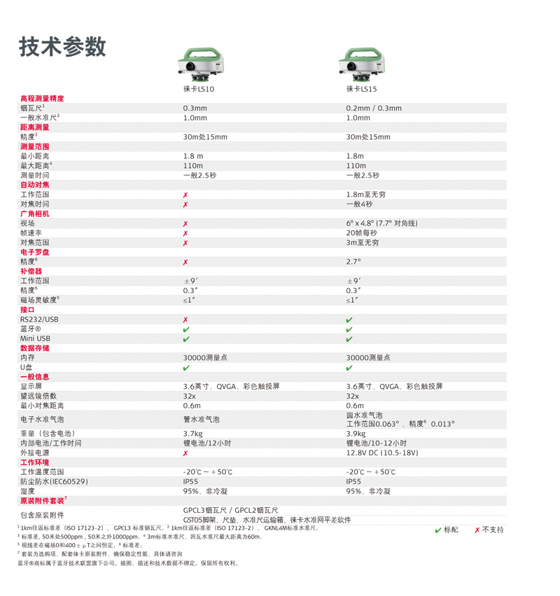 徕卡LS10/LS15数字水准仪 - 徕卡系列(图7)