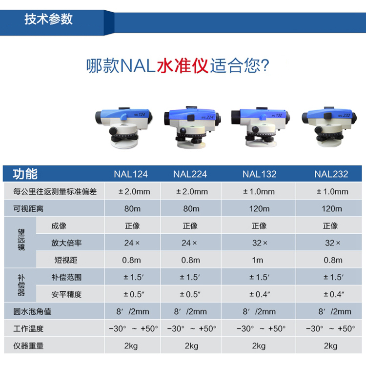 苏光NAL系列自动安平水准仪(图5)