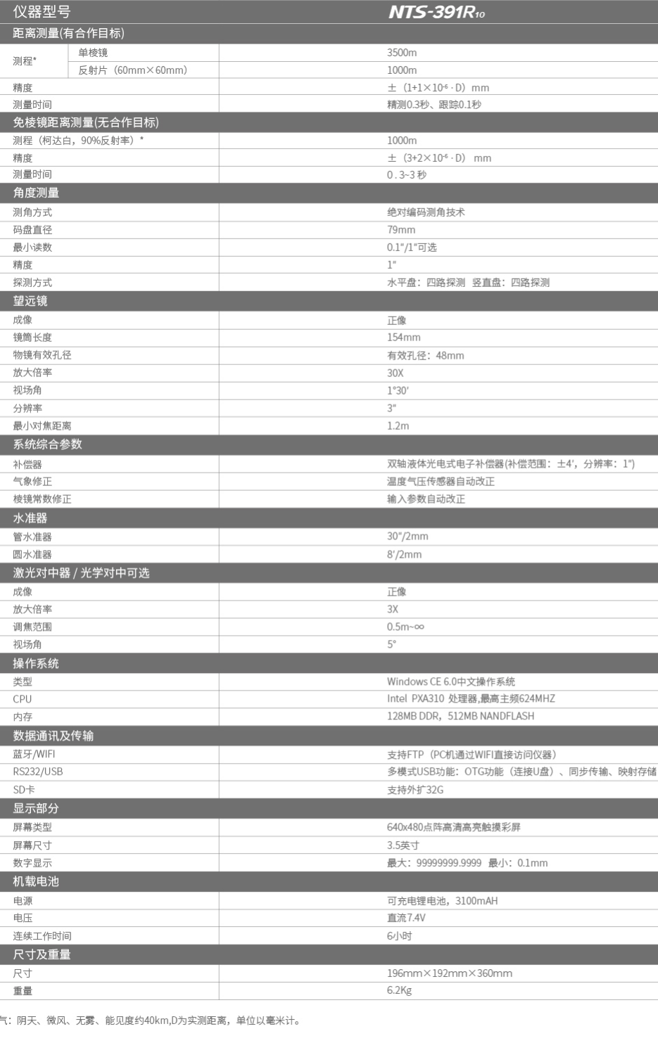 南方NTS-391R10/10L,南方全站仪,391R10/R10L(图3)