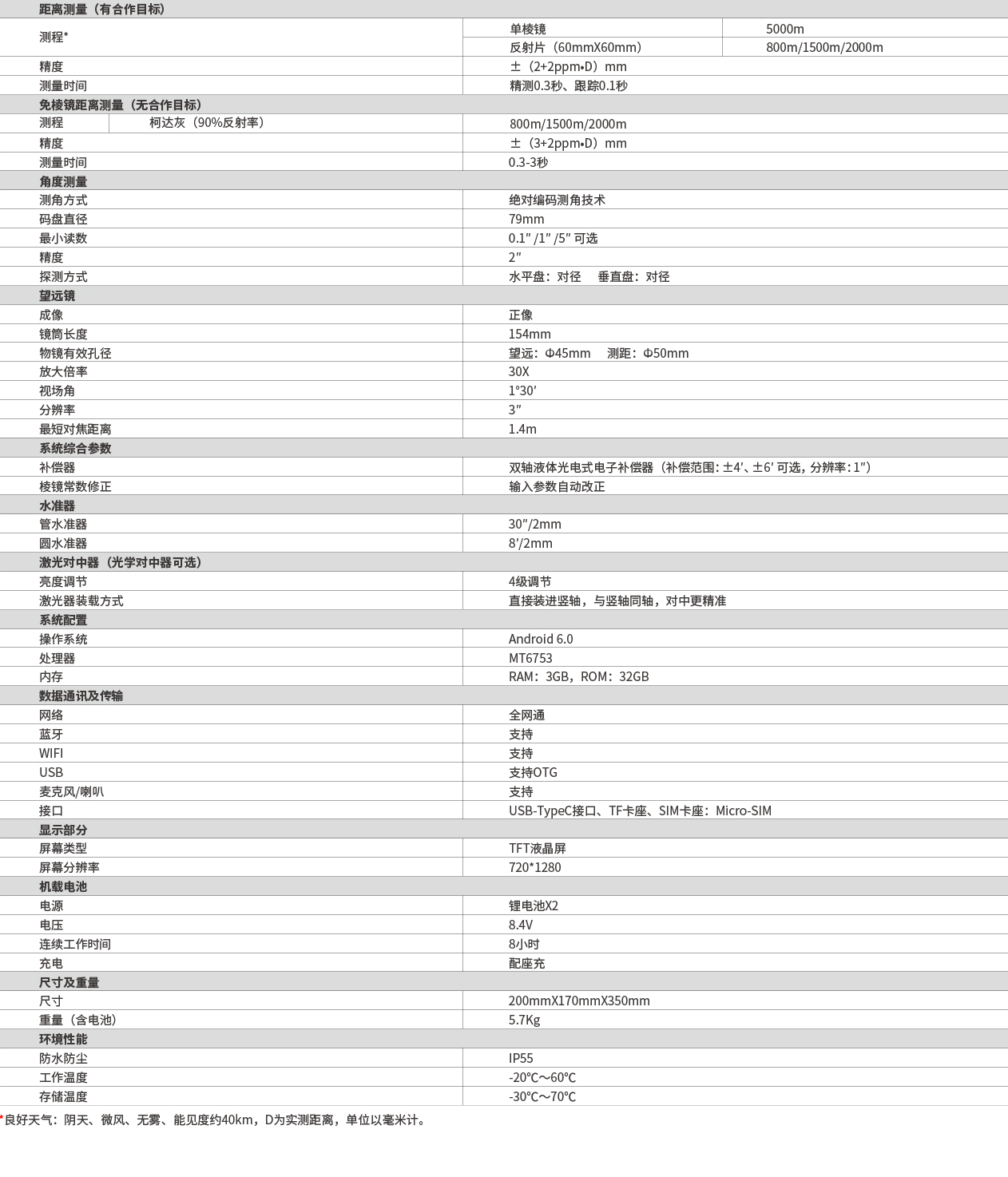 南方NTS-552智能安卓全站仪,552R8/15/20,南方全站仪(图2)