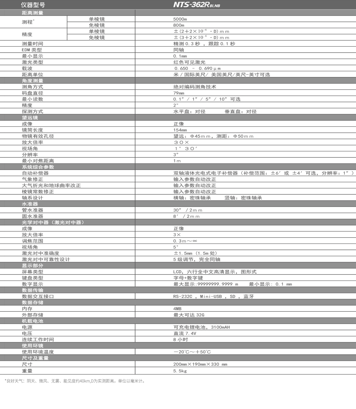 南方NTS-362R8LNB,南方全站仪,362R8(图2)