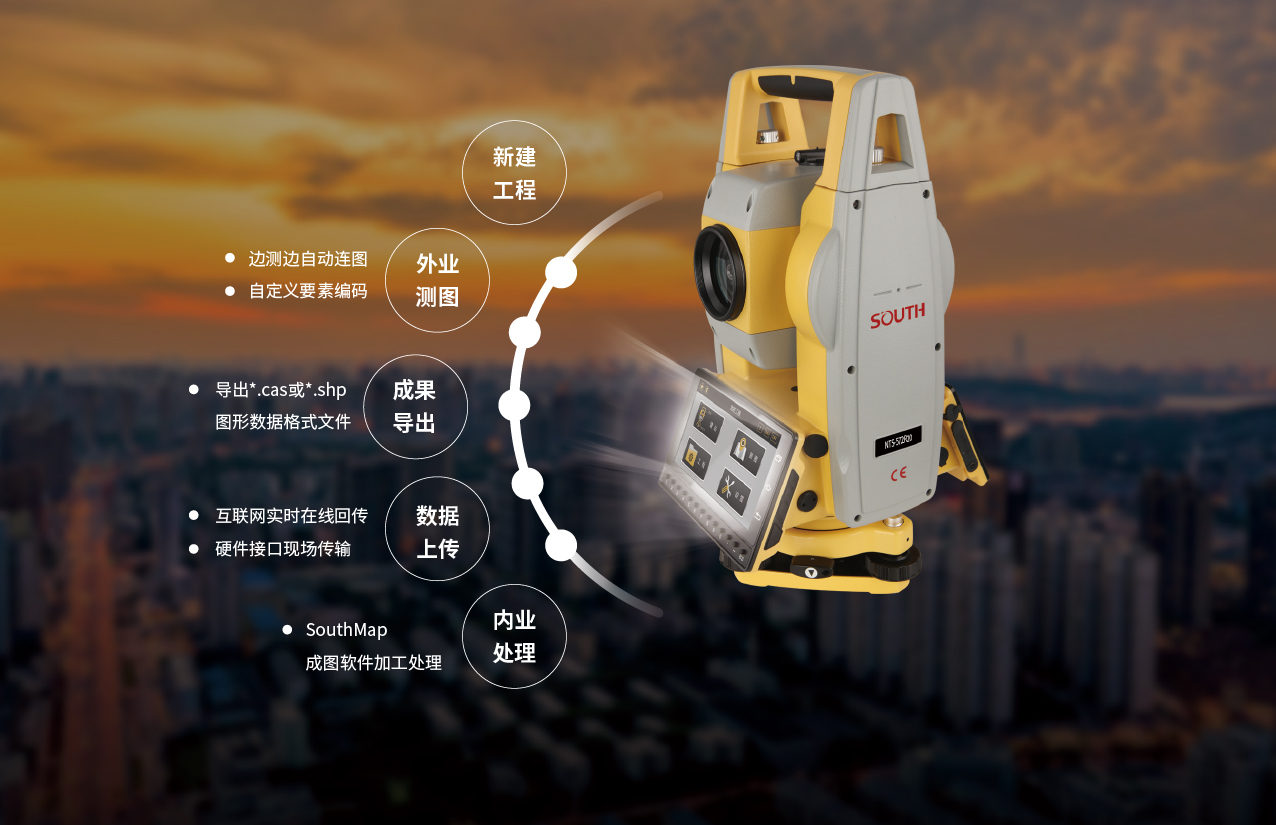 南方 NTS-572 测图版智能全站仪,572R8/15/20全站仪,南方572(图8)