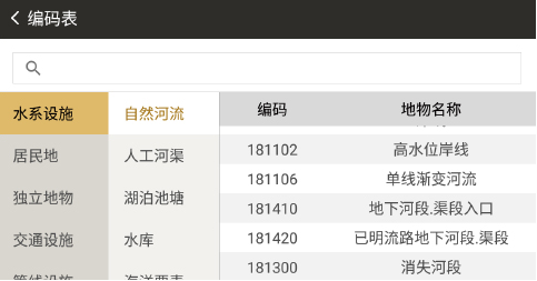 南方 NTS-572 测图版智能全站仪,572R8/15/20全站仪,南方572(图4)
