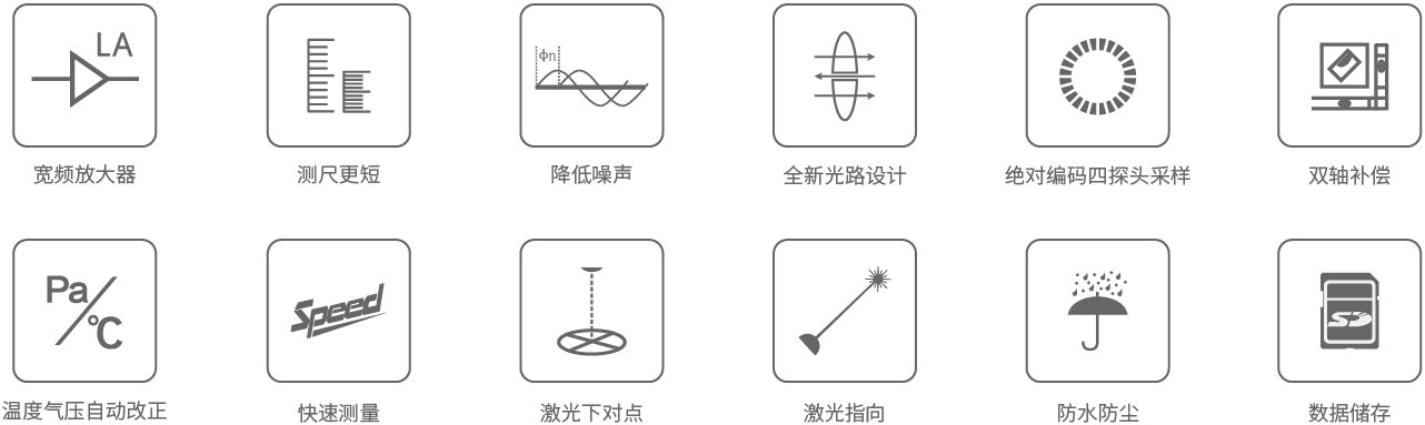 南方NTS-372R10超长测程WIN全站仪,南方372R10,全站仪(图2)