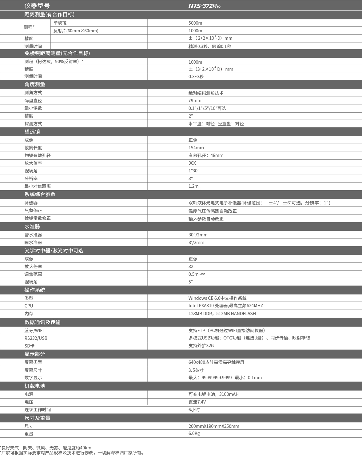 南方NTS-372R10超长测程WIN全站仪,南方372R10,全站仪(图3)