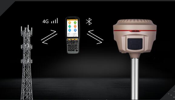 科力达K9MiniRTK(图3)