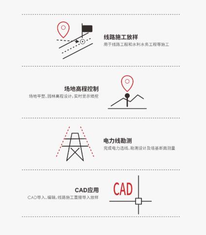 思拓力S3SE 智能型RTK_思拓力S3SE价格(图2) 思拓力S3SE 智能型RTK_思拓力S3SE价格(图2)