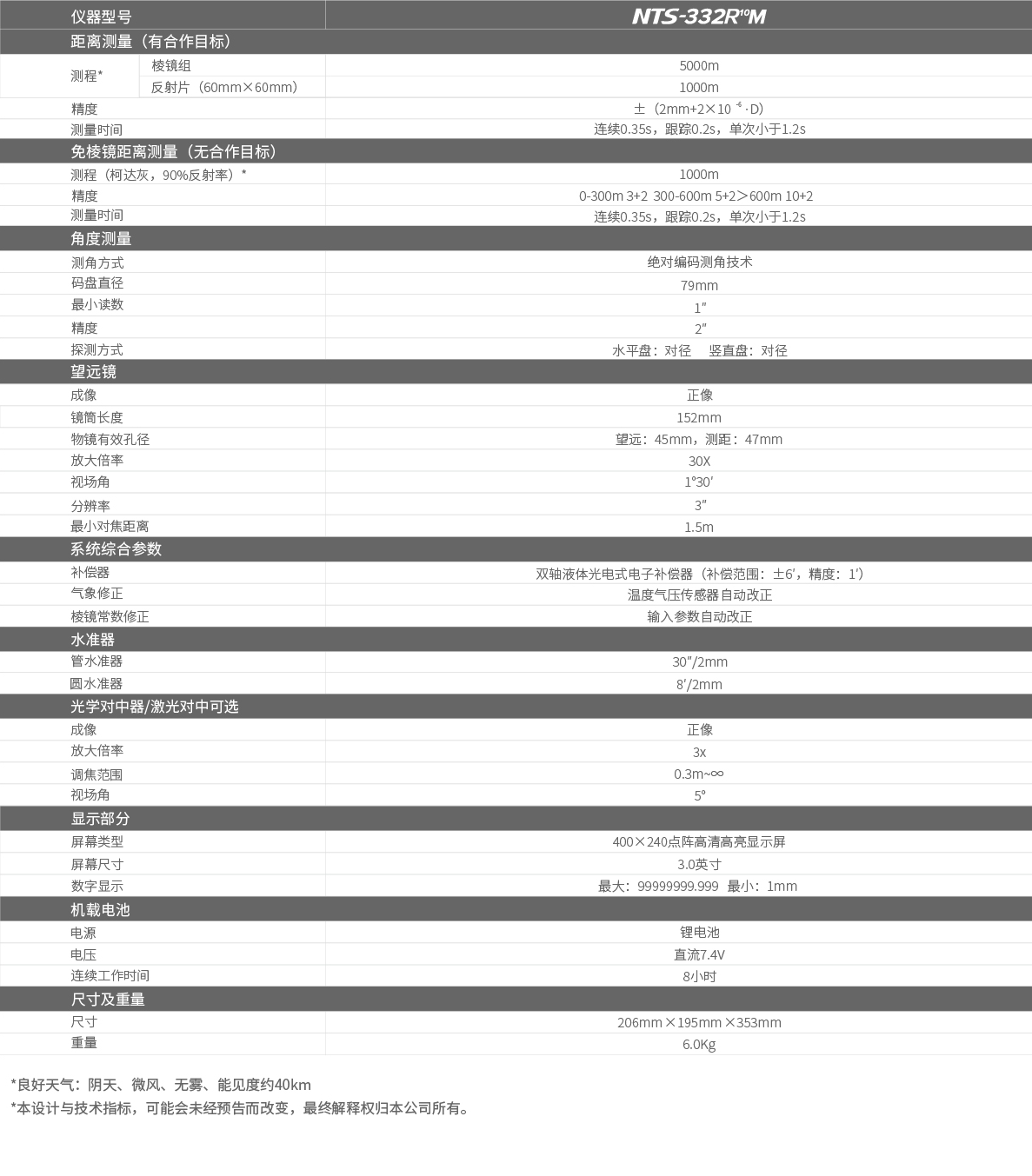 南方彩屏智能全站仪 NTS-332R¹ºM,南方全站仪,NTS-332R¹ºM(图2)