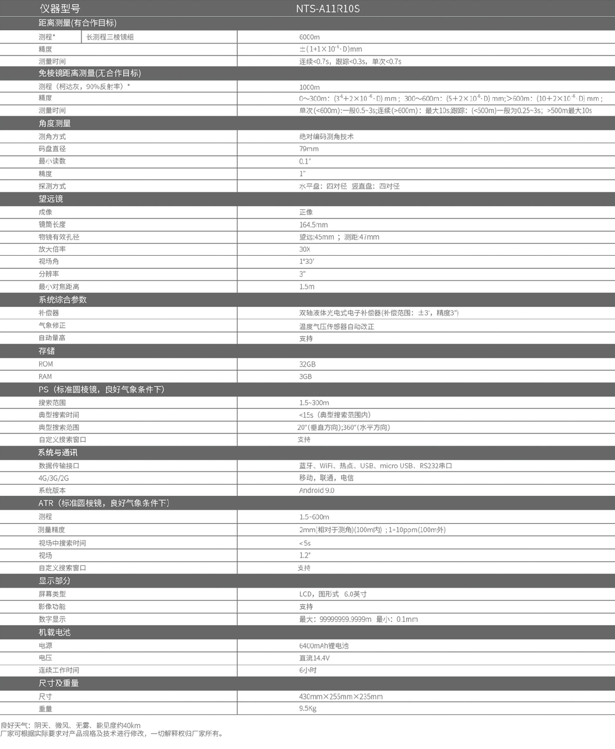 南方安卓自动全站仪 NTS-A11R10S,自动全站仪,南方NTS-A11R10S(图2)