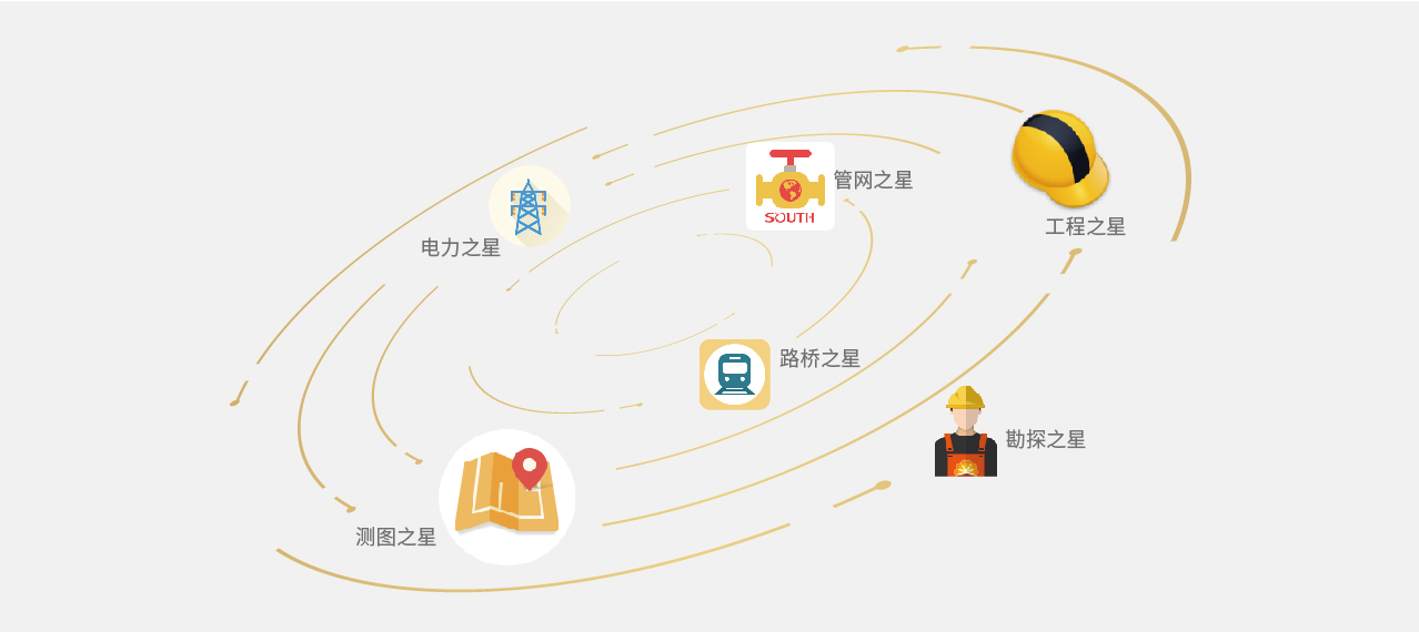 南方全新第四代智能交互RTK 创享RTK,南方RTK,智能交互RTK,南方银河7(图6)
