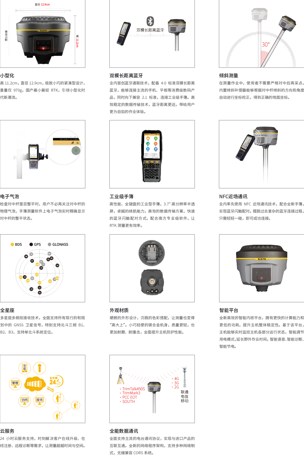 南方智能化RTK测量系统 银河1,南方银河1,南方RTK(图2)