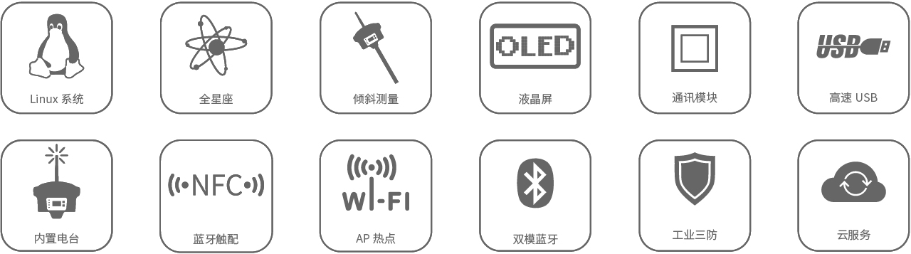 南方智能化RTK测量系统 银河6,南方RTK,南方银河6(图2)