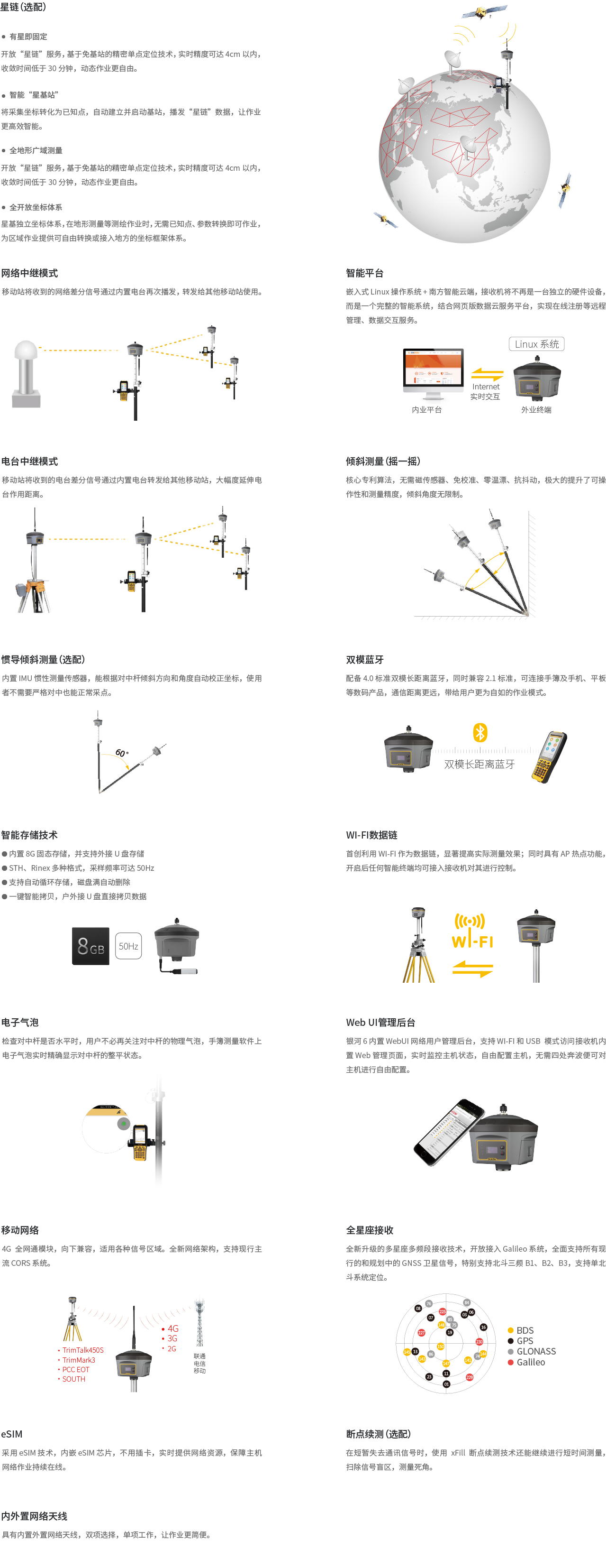 南方智能化RTK测量系统 银河6,南方RTK,南方银河6(图3)