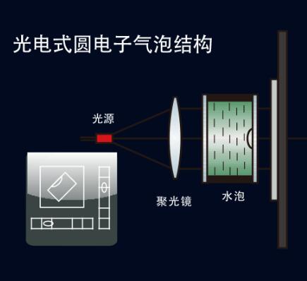 科力达KTS-442R15LCN工程测量型全站仪,科力达全站仪(图4) 科力达KTS-442R15LCN工程测量型全站仪,科力达全站仪(图4)