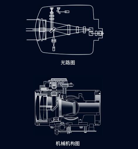 科力达KTS-442R15LCN工程测量型全站仪,科力达全站仪(图8) 科力达KTS-442R15LCN工程测量型全站仪,科力达全站仪(图8)