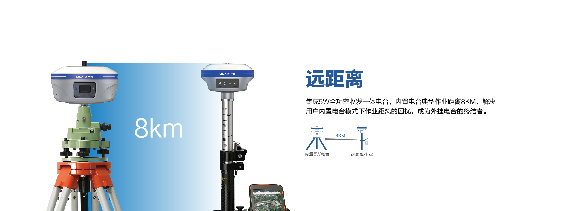 华测X1专业基站,华测RTK(图3)