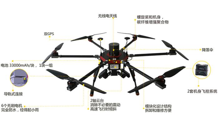 科力达幻影HSK970六旋翼无人机(图4)