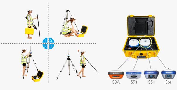 思拓力S6IIA 卓越基站RTK,思拓力RTK(图4)