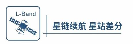 思拓力S5Ⅱ惯导RTK,思拓力RTK(图3)