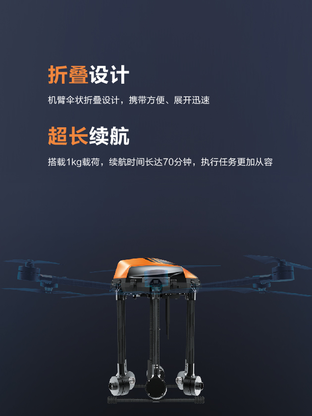 华测P580六旋翼无人机,华测无人机(图2)
