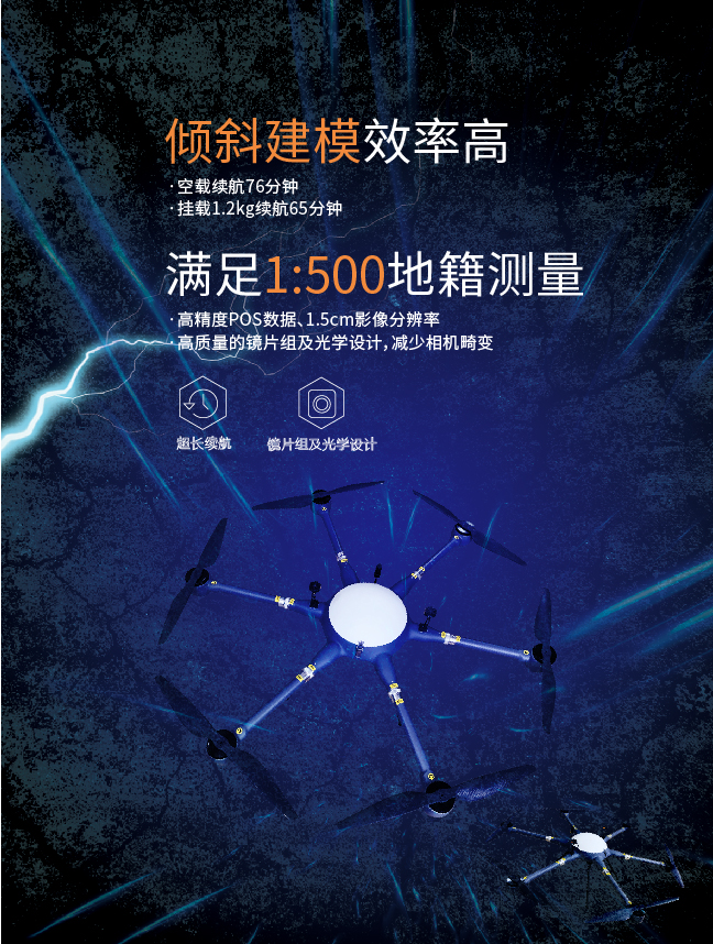 华测P550pro多旋翼无人机,华测无人机(图2)