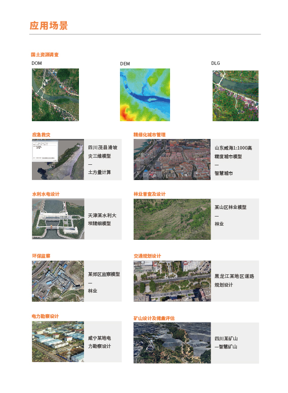 华测P321三轴倾转固定翼无人机航测系统,华测无人机(图4)