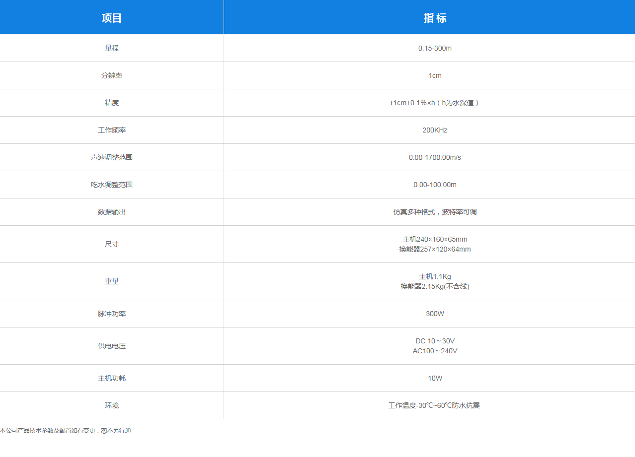 华测D230分体式单频测深仪(图2)