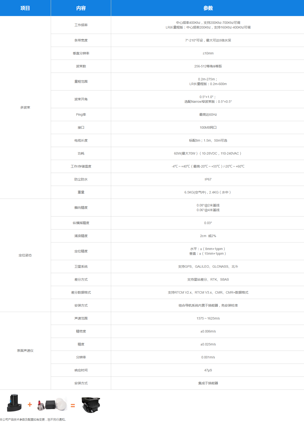 华测HN-400集成多波束(图3)