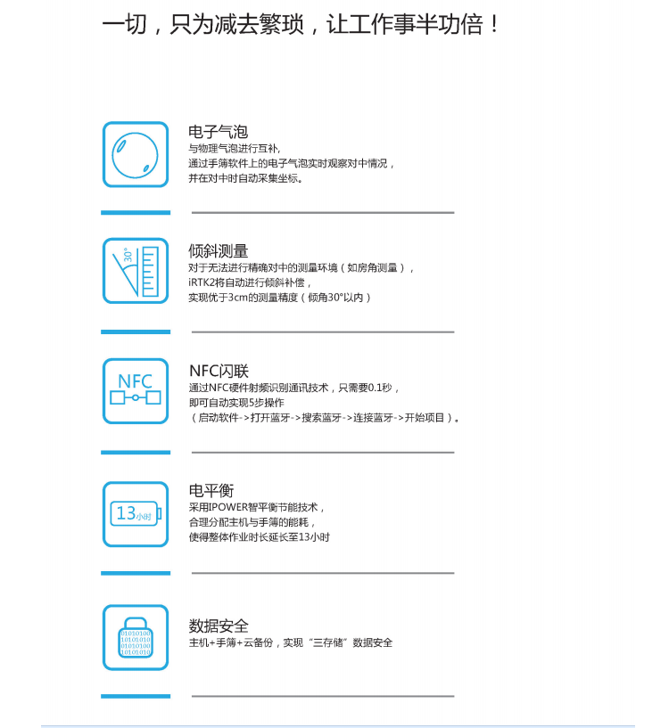 海星达iRTK2智能RTK系统(图3)