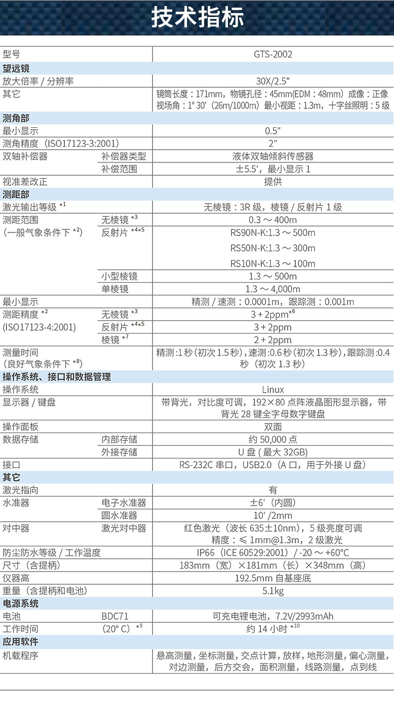 新款日本拓普康全站仪GTS-2002免棱镜400米GTS-2002全站仪(图12)