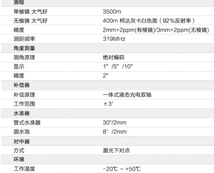 中纬ZT30pro全站仪,内置蓝牙隧道工程测量,中纬ZT30Rpro(图3)