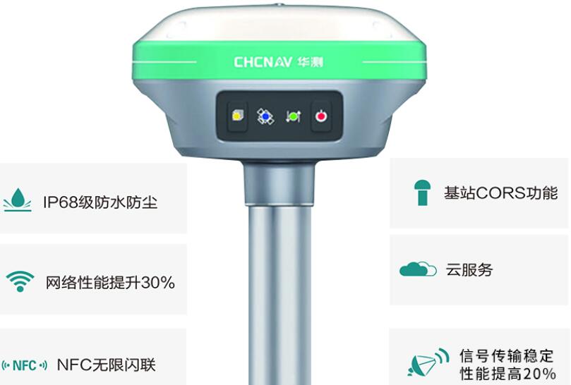 T5 pro口袋RTK(图1)