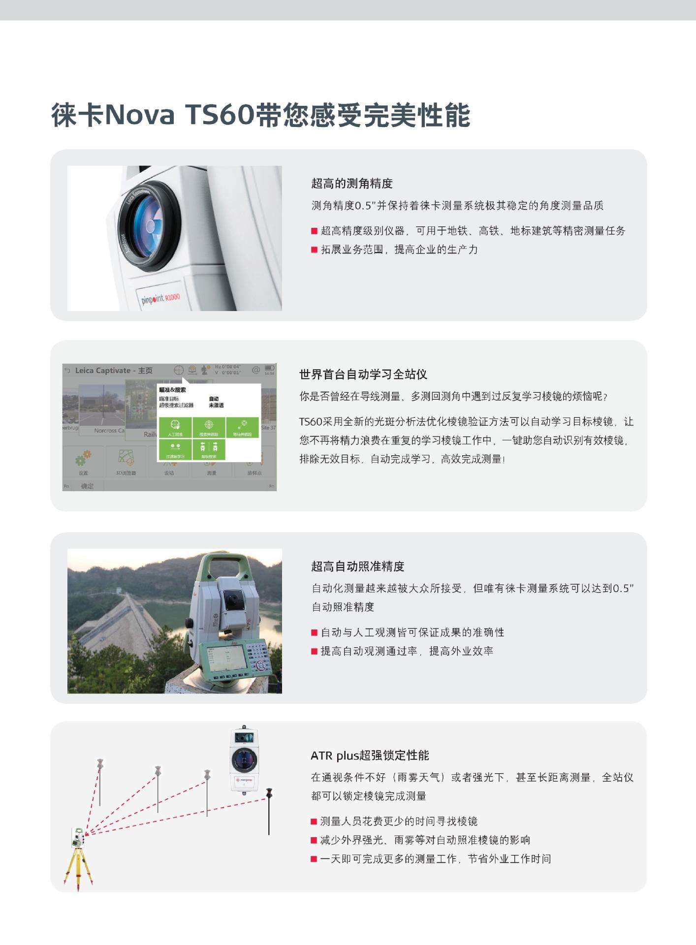 徕卡全站仪TS60(图3)