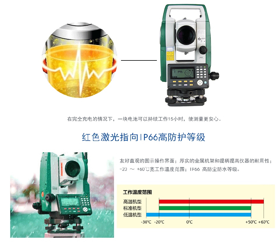 索佳全站仪CX-52(图2)