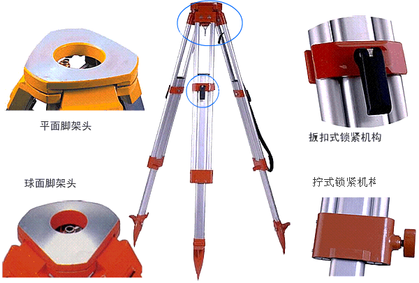 脚架,脚架价格,脚架公司,脚架多少钱
