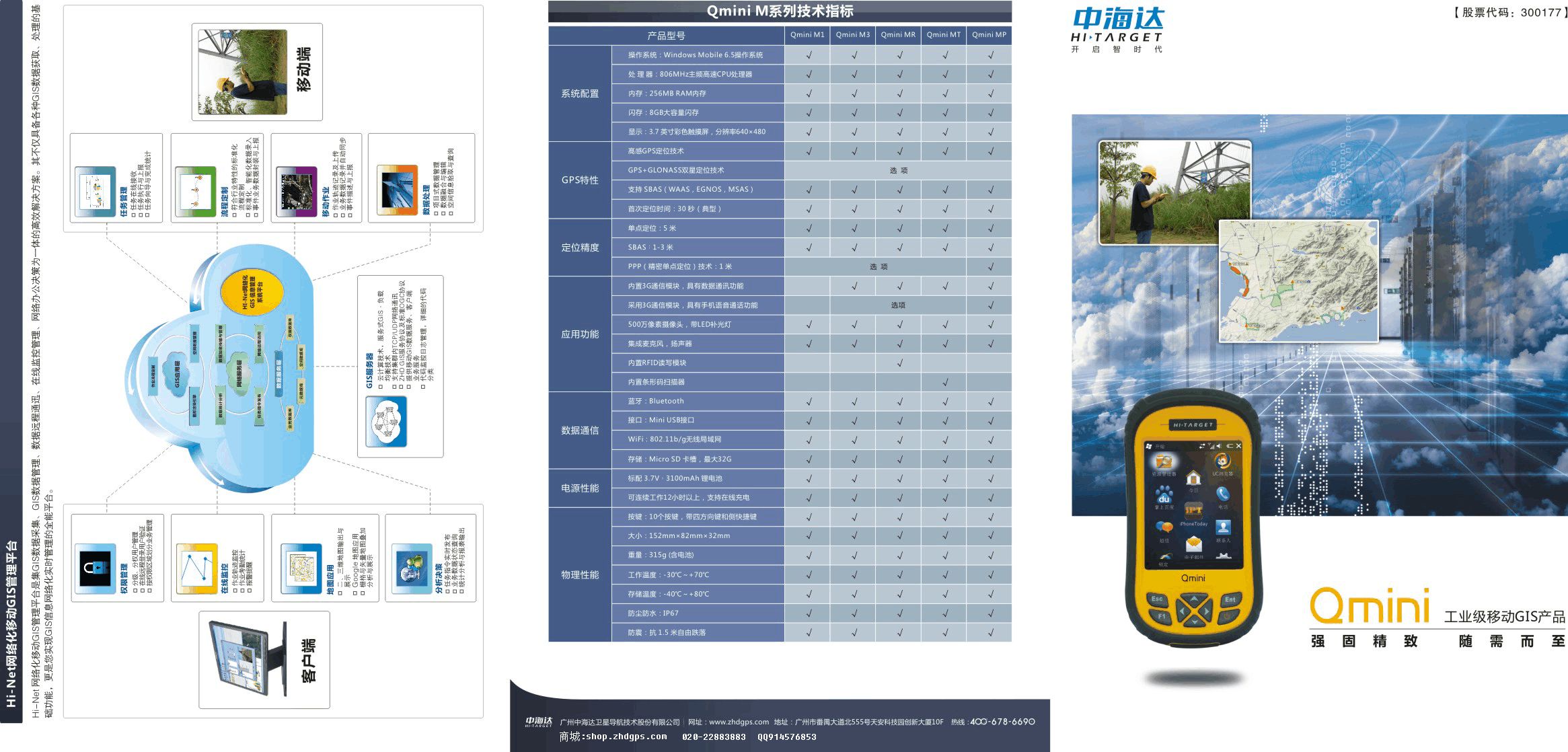 Q-Mini M3-1.jpg